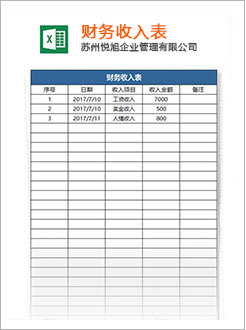 怀宁代理记账